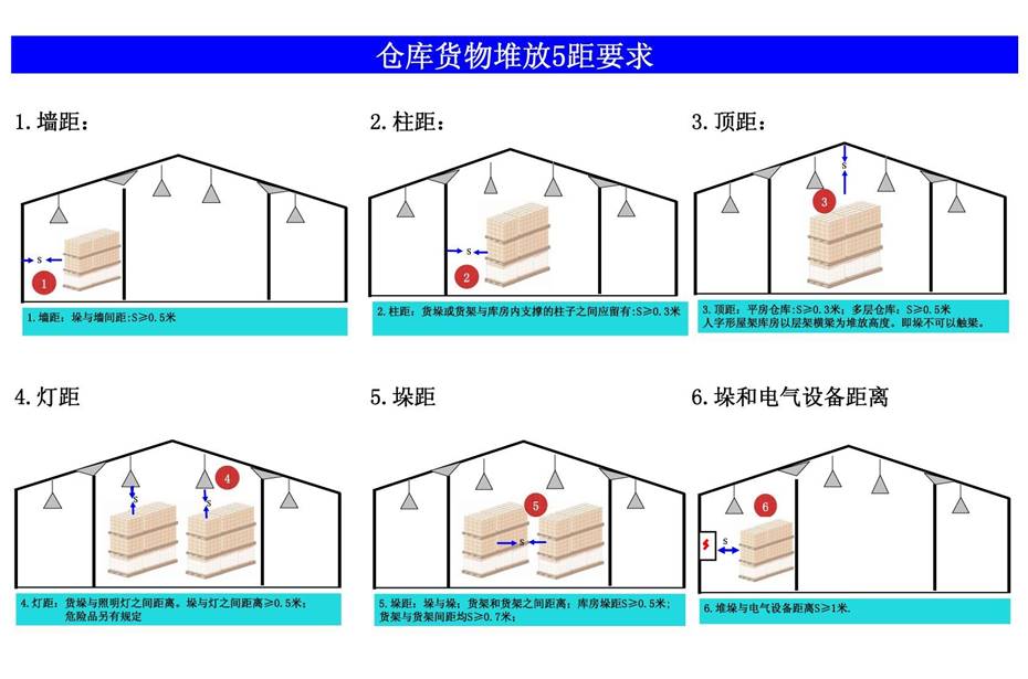 婁底市浩天環(huán)?？萍加邢薰?婁底危險廢物經(jīng)營,環(huán)保技術(shù)開發(fā)及咨詢推廣,環(huán)境設(shè)施建設(shè),危險廢物運營管理